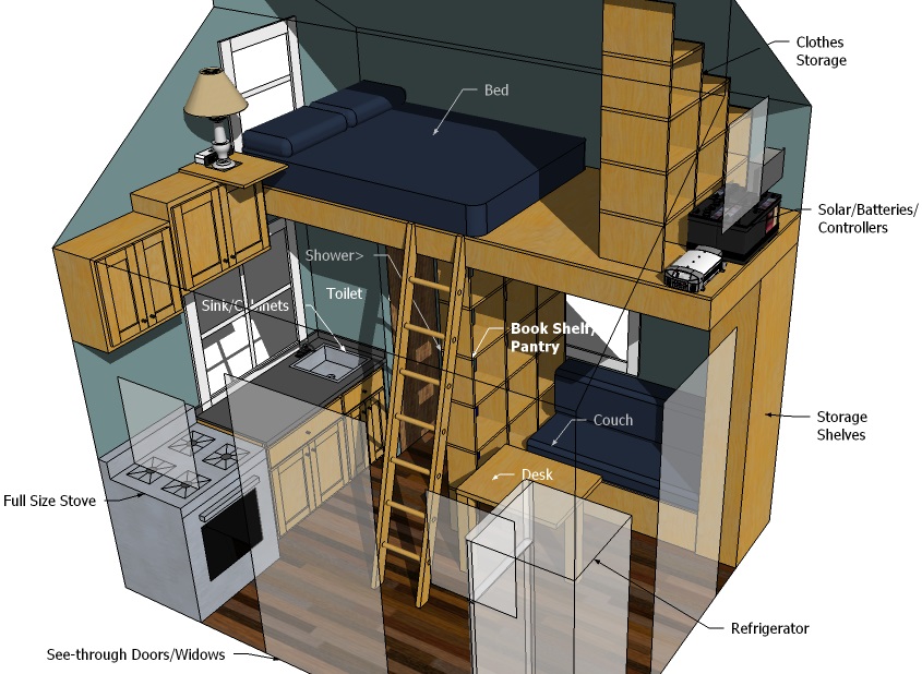 Tiny Eco House Plans Off the grid Sustainable Tiny Houses